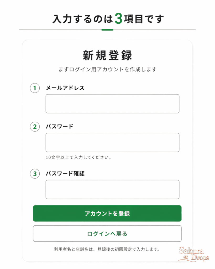 BizCurrensの新規登録画面。メールアドレス、パスワード、パスワード確認の3項目を入力してアカウントを作成する