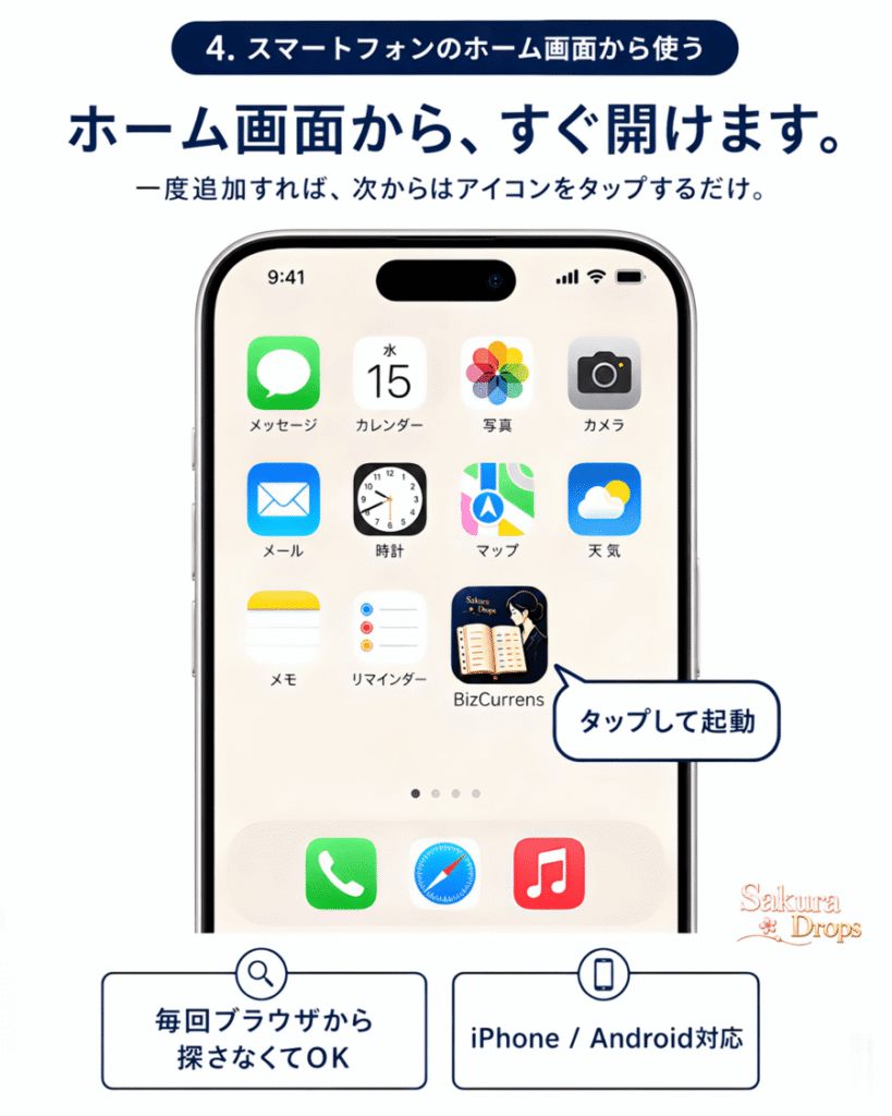 スマートフォンのホーム画面に追加したBizCurrensをアイコンから起動する様子を示すガイド画像